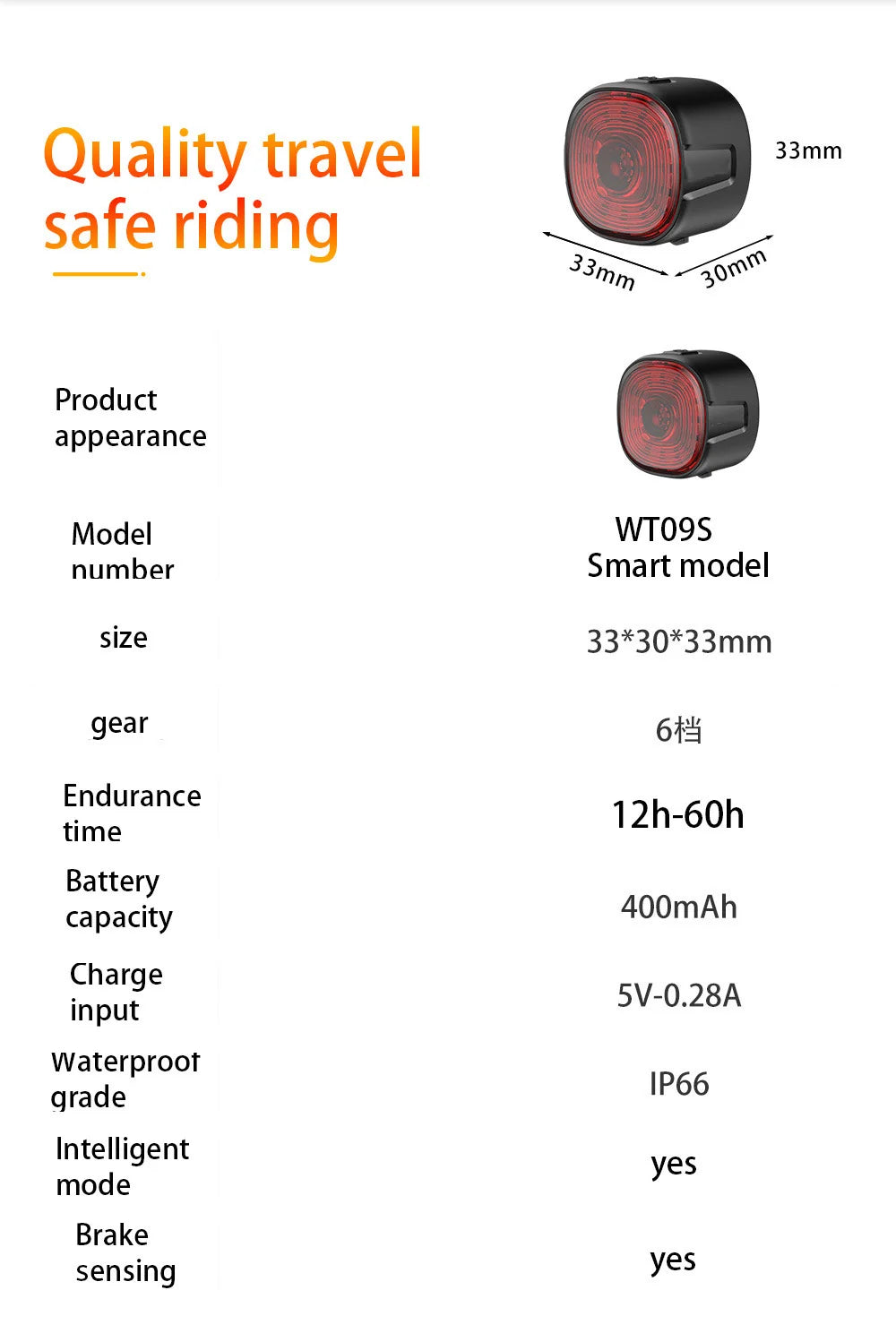 2600Lumen Bike Light 8000mAh