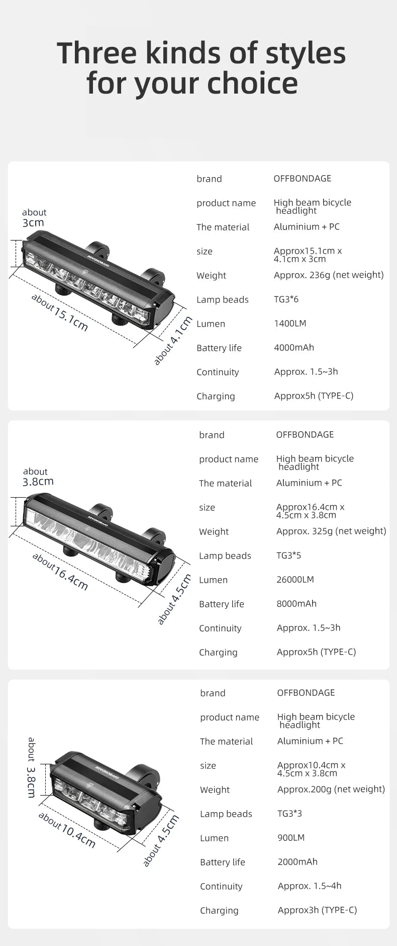 2600Lumen Bike Light 8000mAh