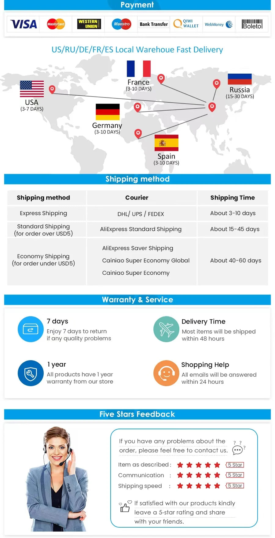 5pcs e-bike battery straps with iron buckle