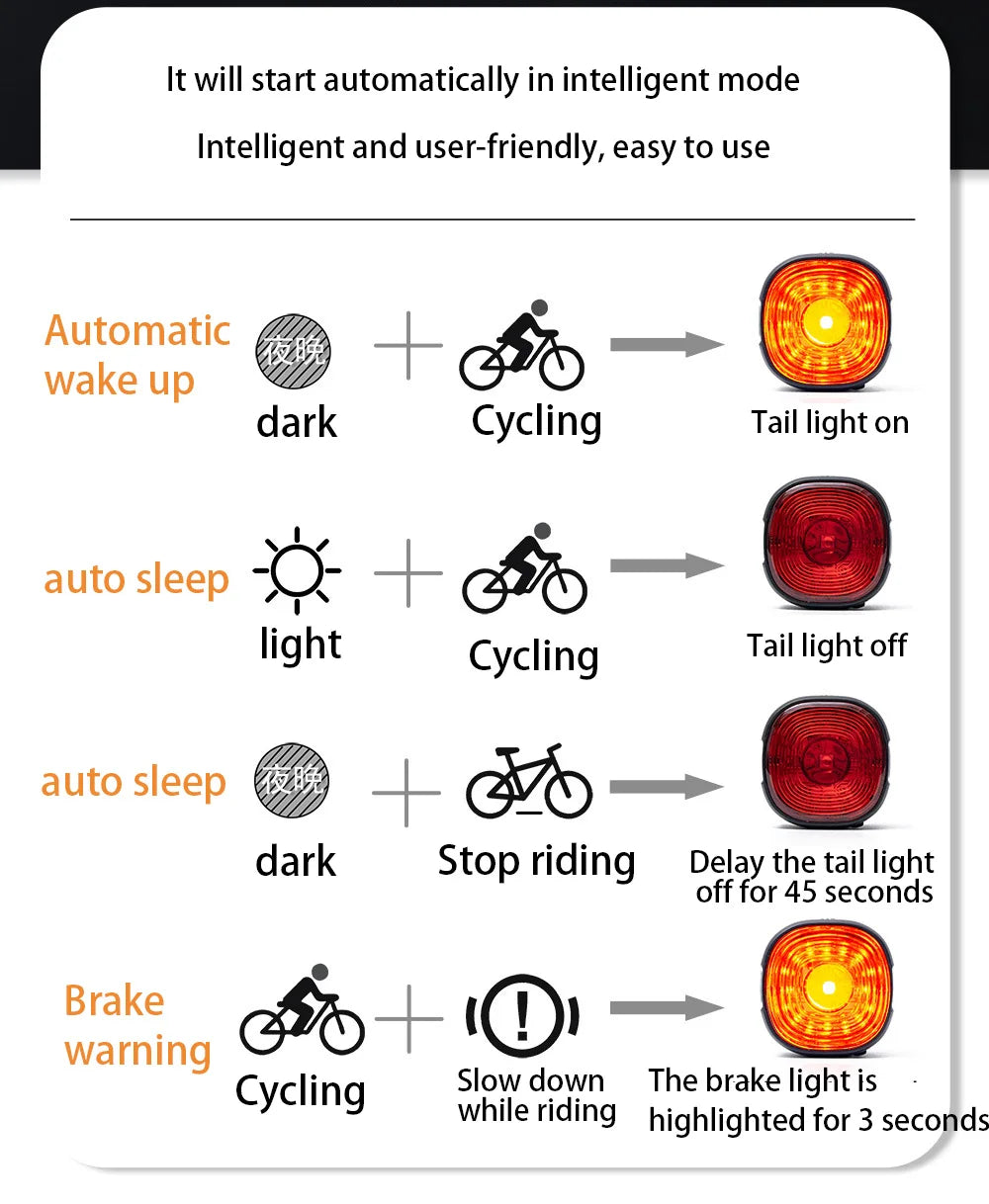 2600Lumen Bike Light 8000mAh